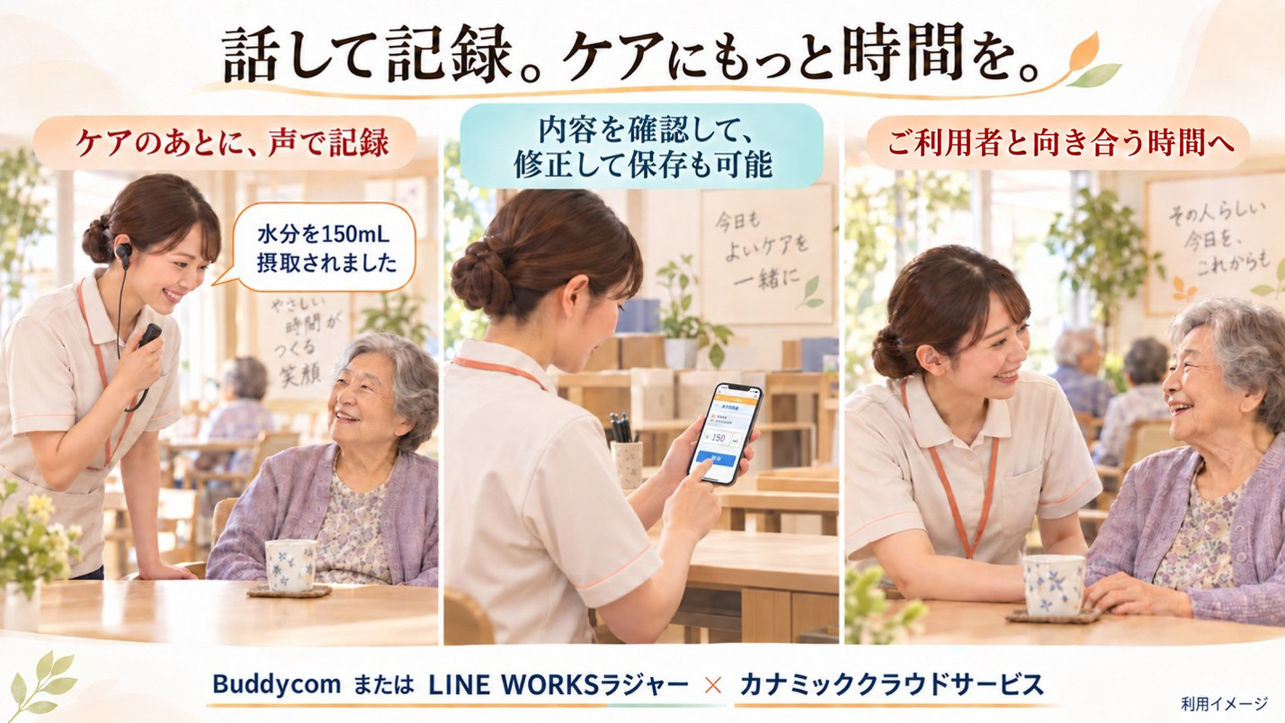 音声で記録し、利用者と向き合う時間を増やす利用イメージ
